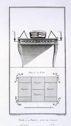 Table with Four Music Stands, for a Concert, from 